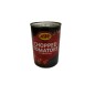 Plum Tomatoes